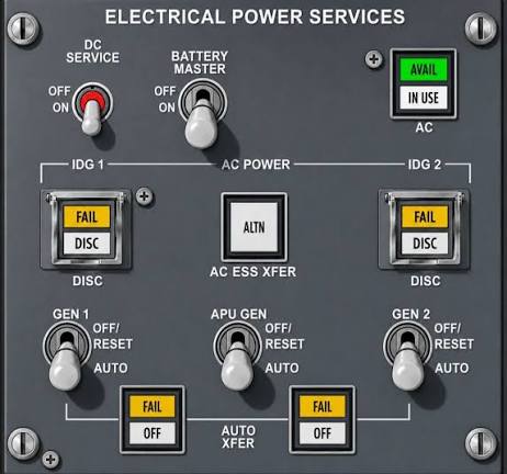 Avionics Power Modules